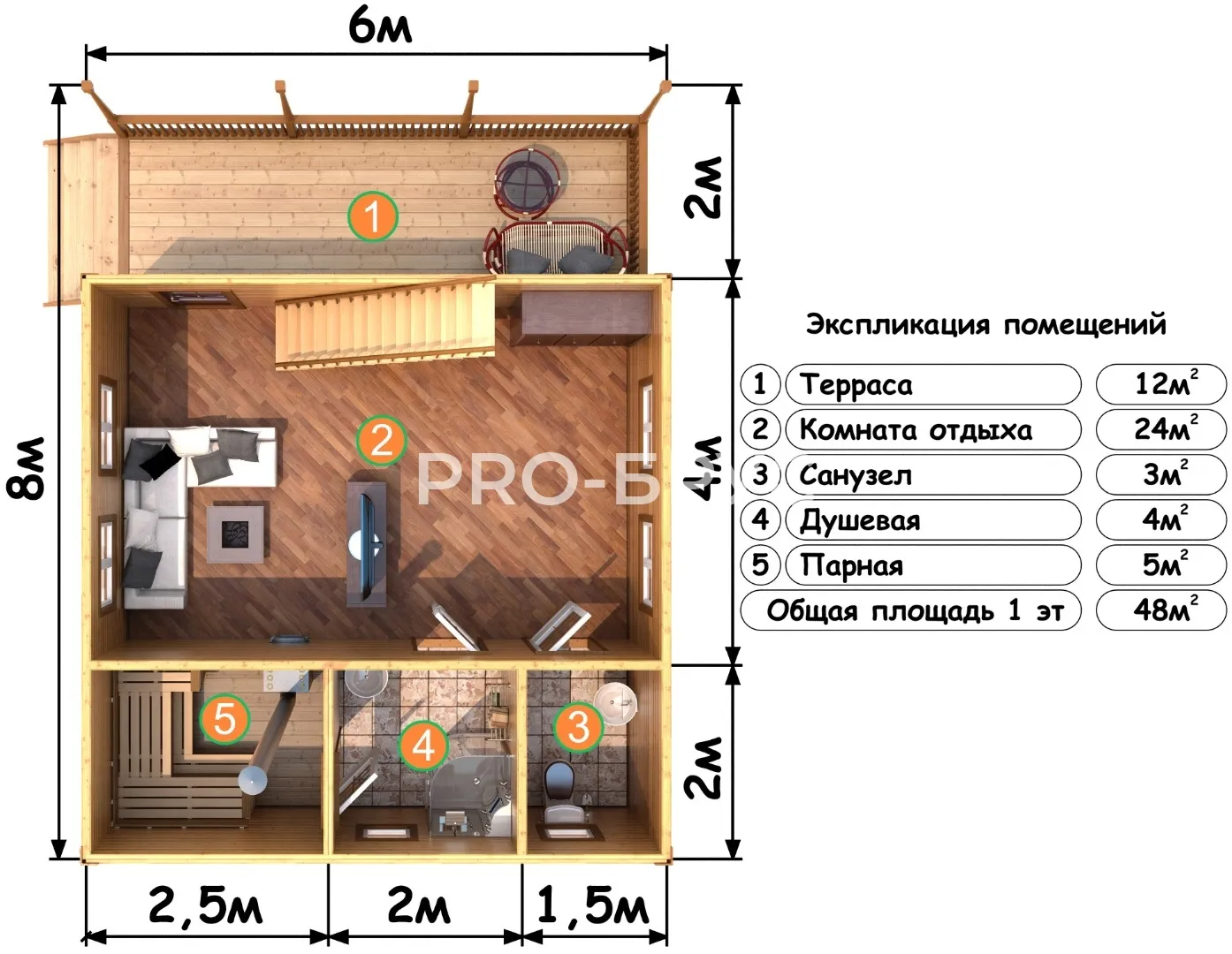 Проект дома из бруса - 6х8 - «Леденгск» - 72 м² - вид справа