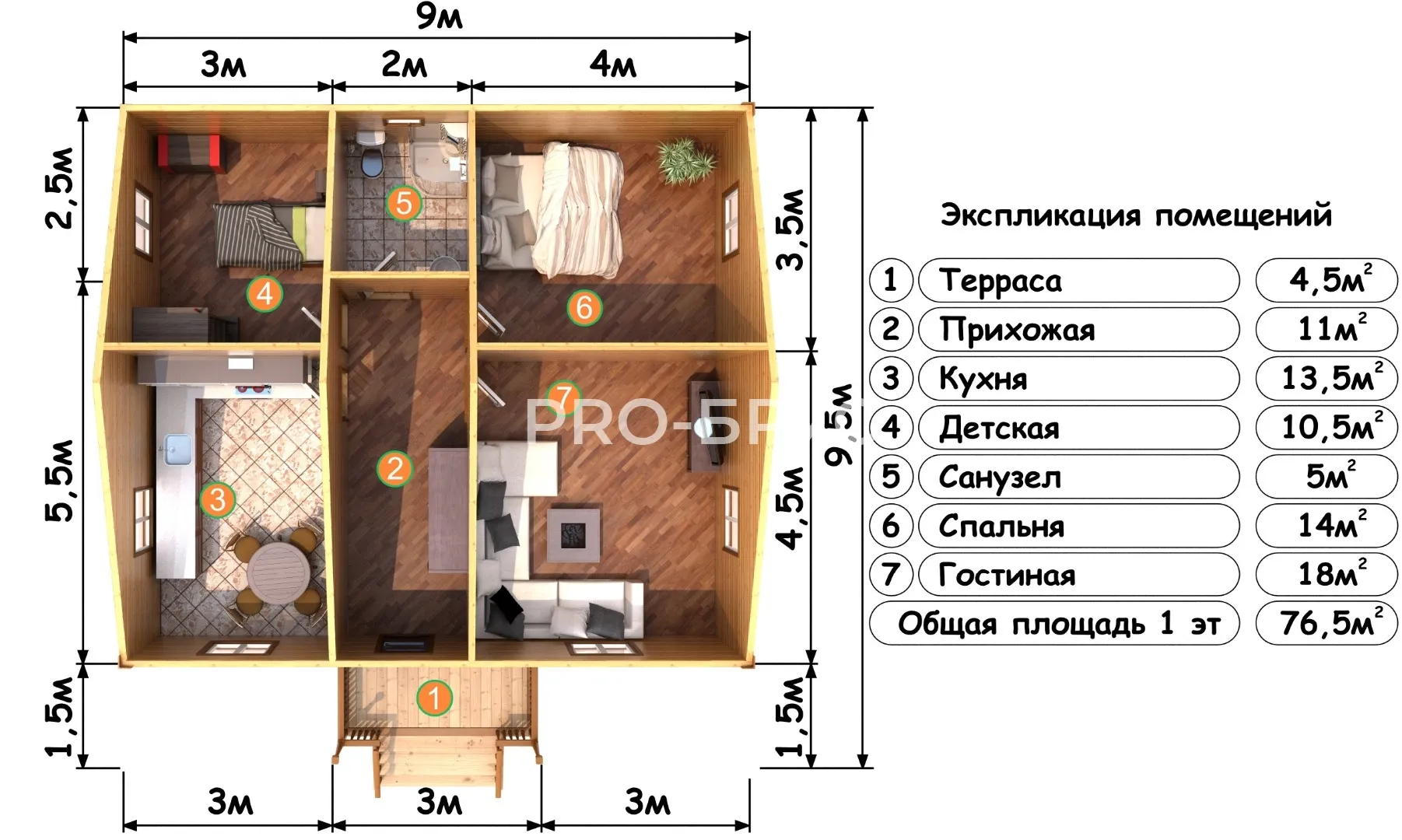Проект дома из бруса - 9х9 - «Развилка» - 76 м² - вид справа