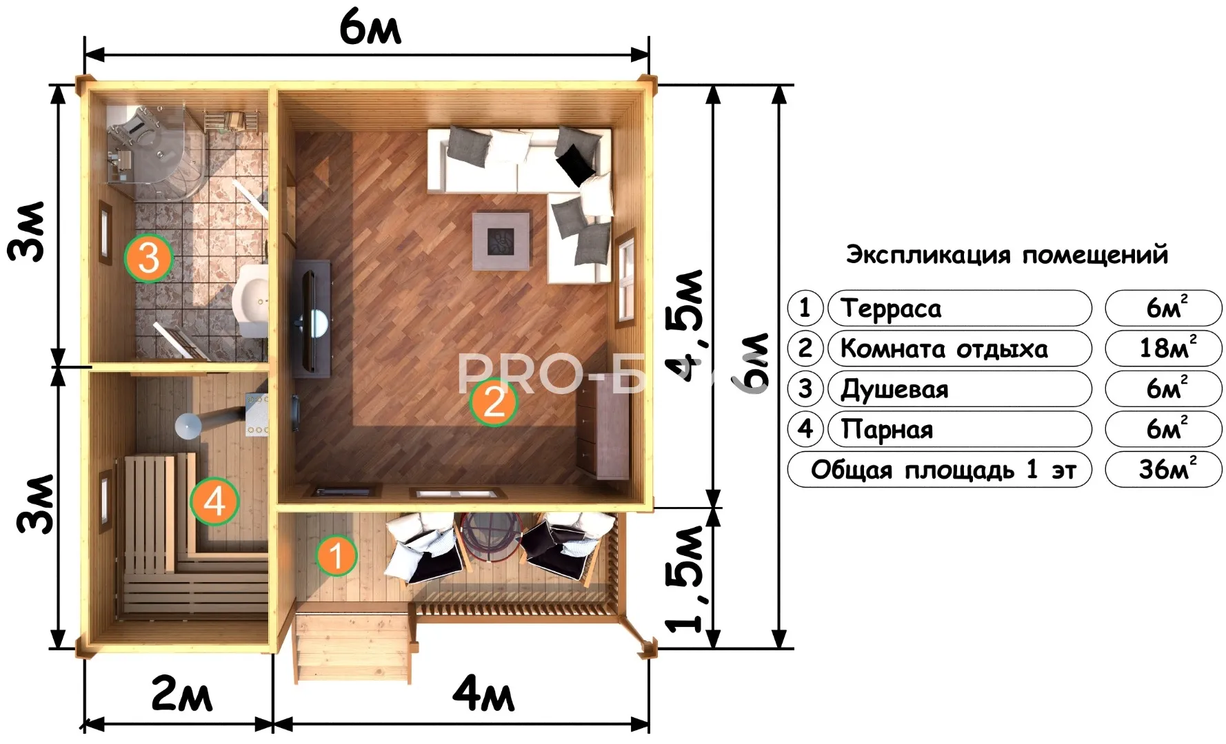Проект дома из бруса - 6х6 - «Палкино-Антроповское» - 36 м² - вид справа