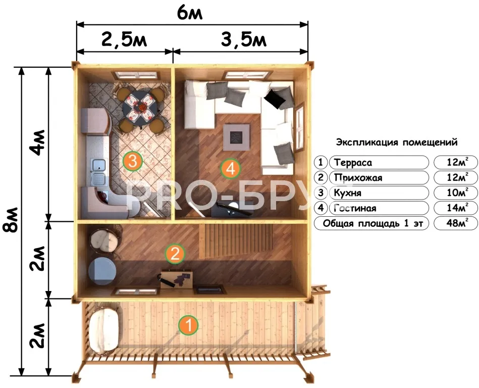 Проект дома из бруса - 6х8 - «Фряново» - 78 м² - вид справа