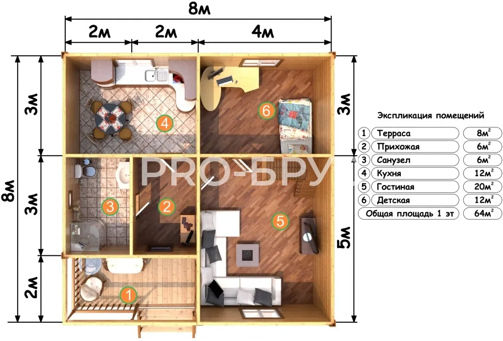 Проект дома из бруса - 8х8 - «Николо-Полома» - 126 м² - вид справа