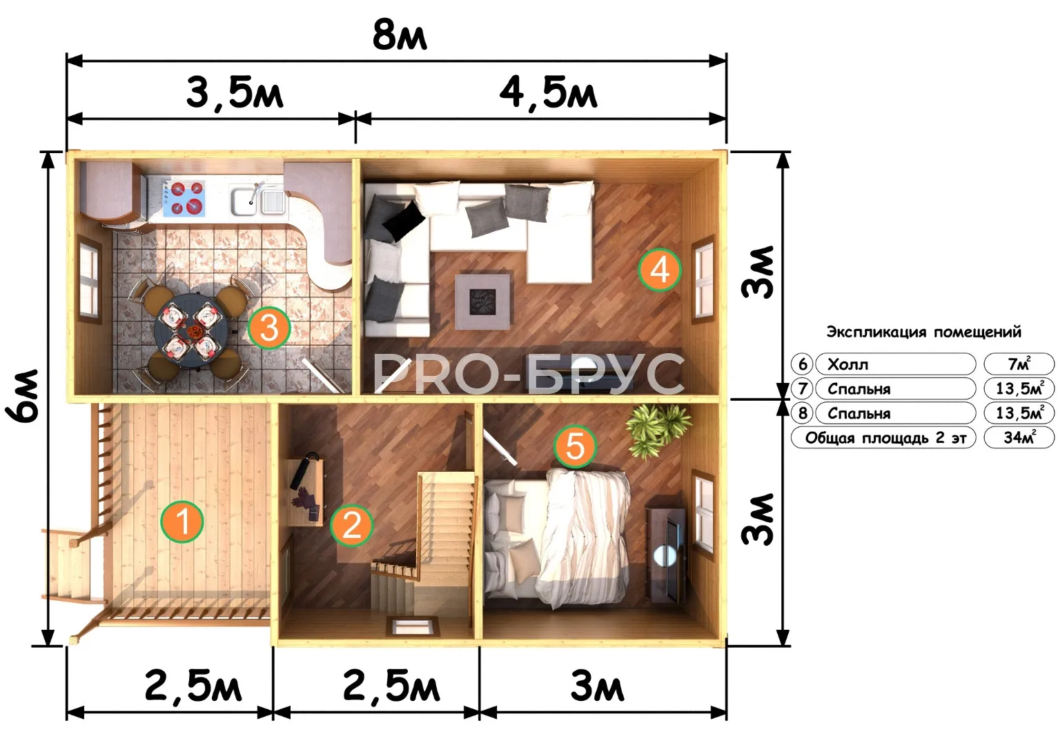 Проект дома из бруса - 6х8 - «Усово» - 82 м² - вид справа