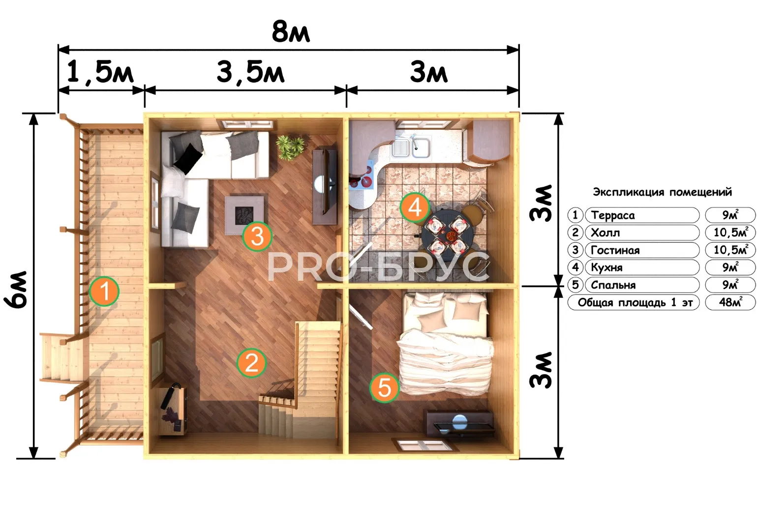 Проект дома из бруса - 6х8 - «Заречный» - 84 м² - вид справа