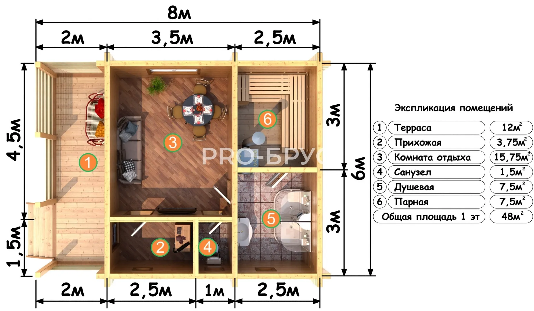 Проект бани из бруса - 6х8 - «Молвитиново» - 48 м² - вид справа
