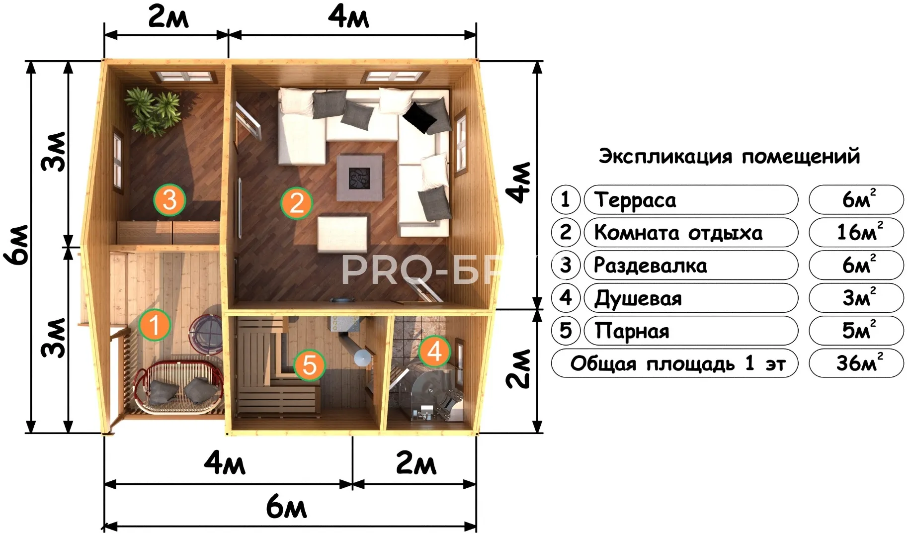 Проект бани из бруса - 6х6 - «Панино» - 36 м² - вид справа