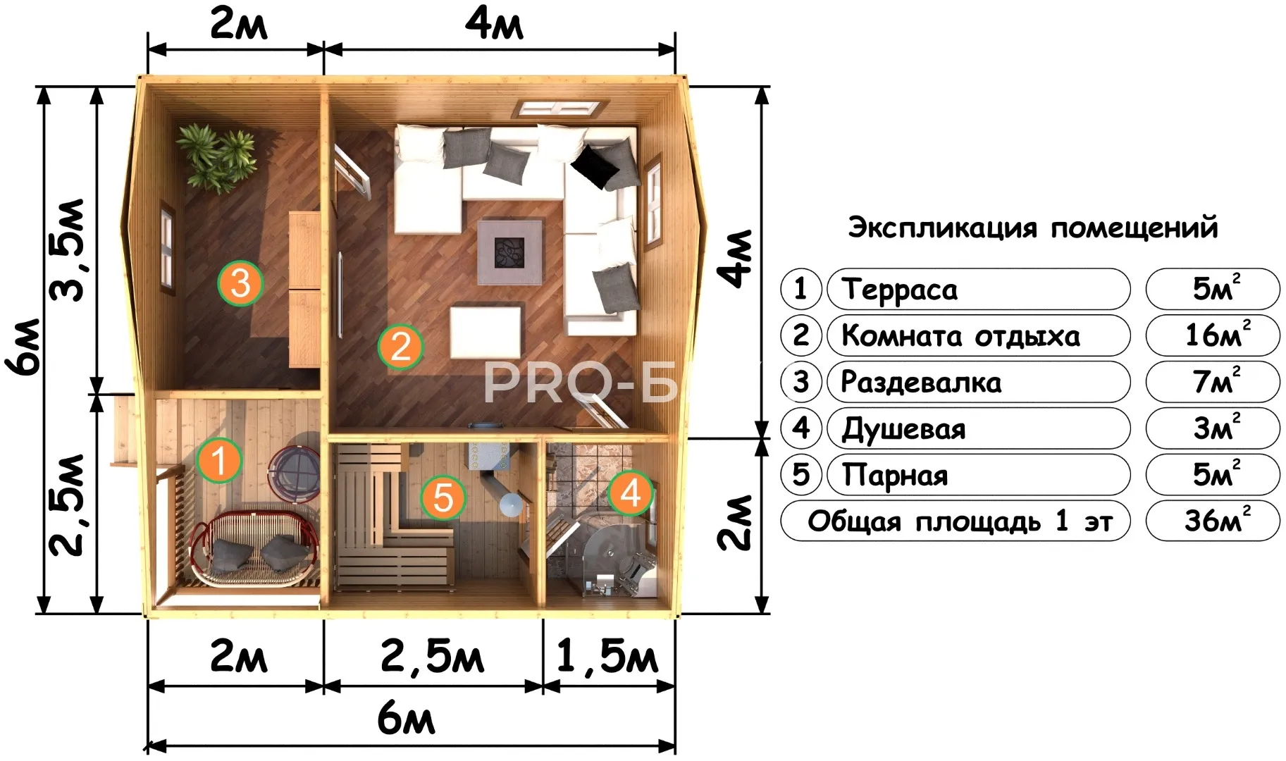 Проект бани из бруса - 6х6 - «Фёдоровское» - 36 м² - вид слева