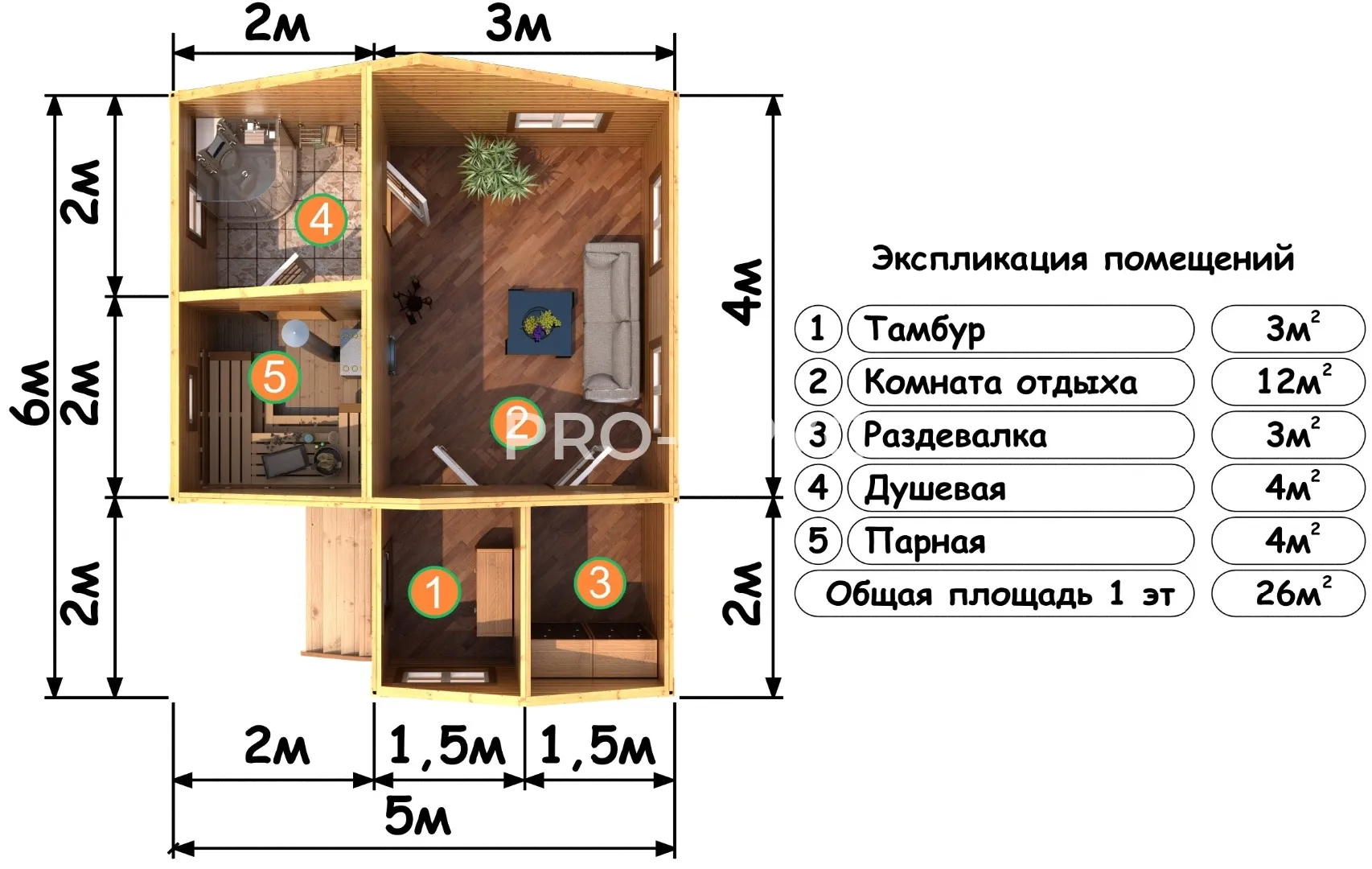 Проект бани из бруса - 5х6 - «Мисайлово» - 26 м² - вид справа