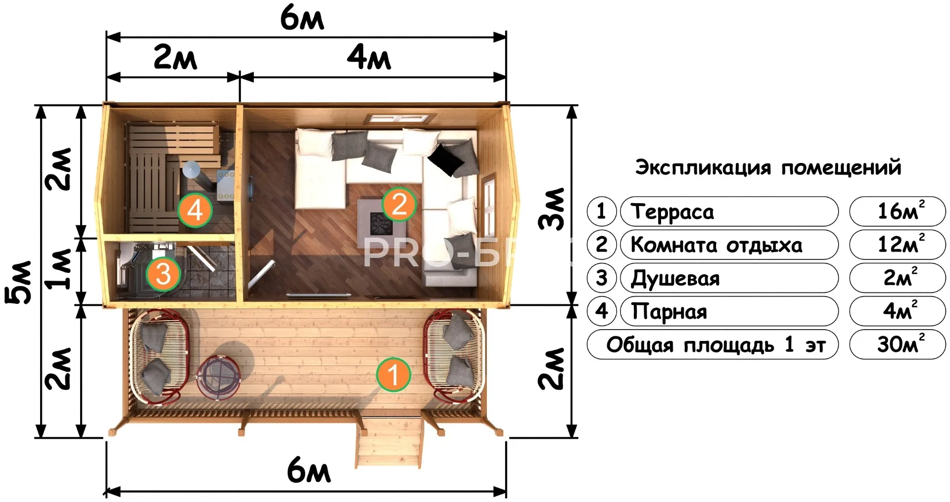 Проект бани из бруса - 5х6 - «Куземино» - 30 м² - вид справа